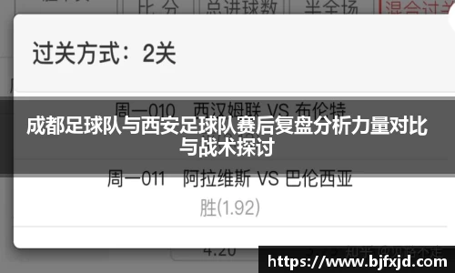 成都足球队与西安足球队赛后复盘分析力量对比与战术探讨